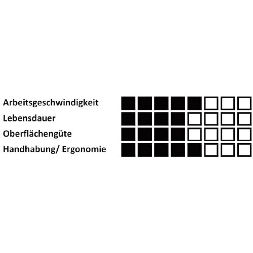 軸付砥石 WA φ20x20#46 丸型