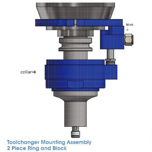 602・X用 Hurco TMA VM/VMX