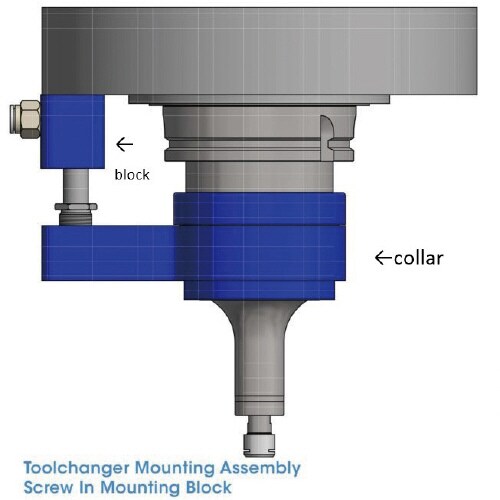 650X・660X用 Haas 50 テーパー