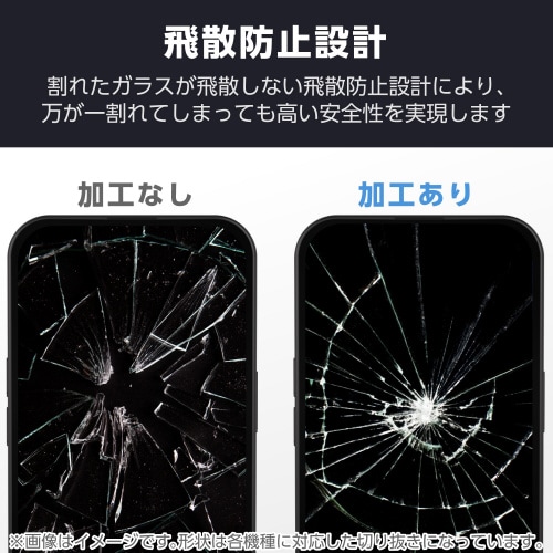 GalaxyA255G ガラスフィルム フレーム付