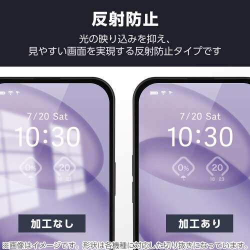 GalaxyA255G ガラスフィルム 反射防止