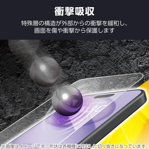 GalaxyA255G ガラスフィルム衝撃吸収