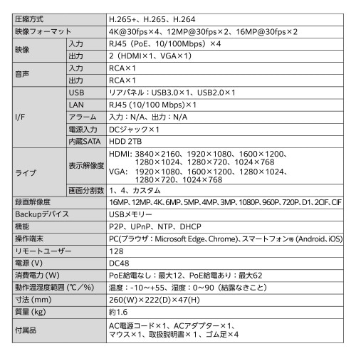 4ch対応ネットワークレコーダー 2TB ブラック