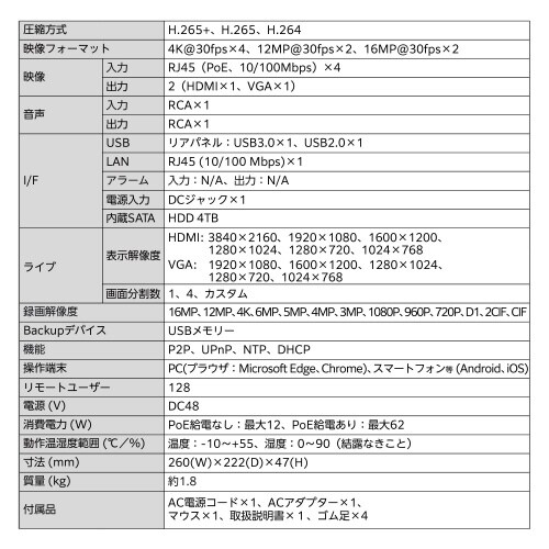 4ch対応ネットワークレコーダー 4TB ブラック