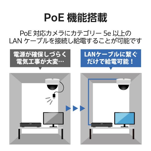 4ch対応ネットワークレコーダー 6TB ブラック