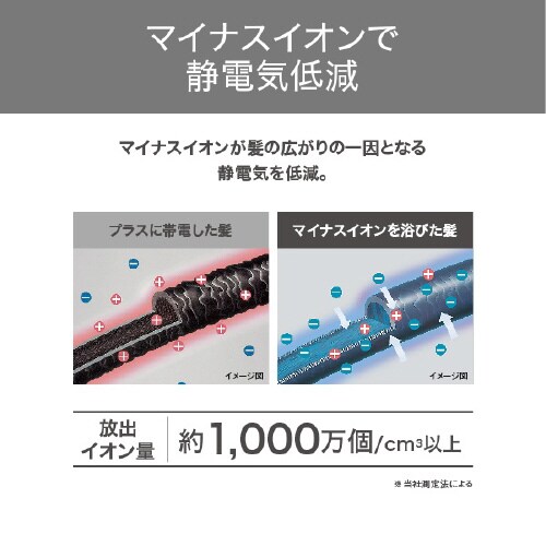 カールドライヤー マイナスイオン ワイドブラシ 黒