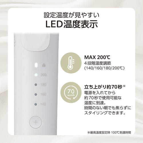 カール ヘアアイロン 32mm ロング ホワイト