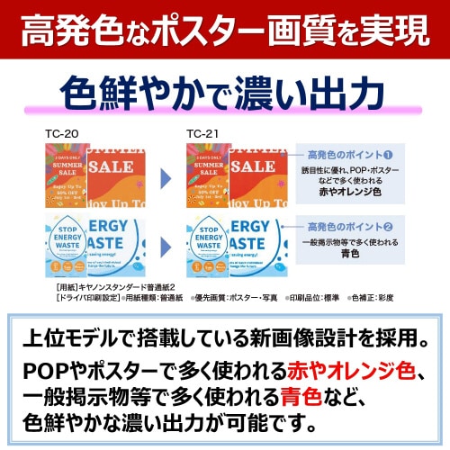 ラージフォーマットプリンター TC−21