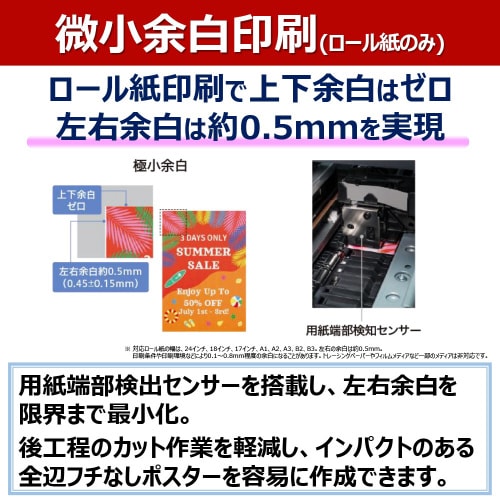 ラージフォーマットプリンター TC−21