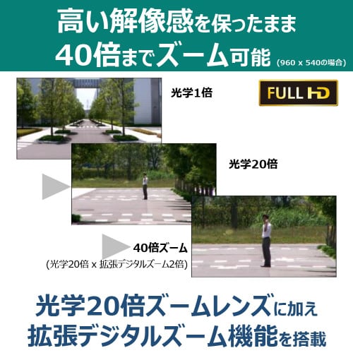 ネットワークカメラ VB−H47