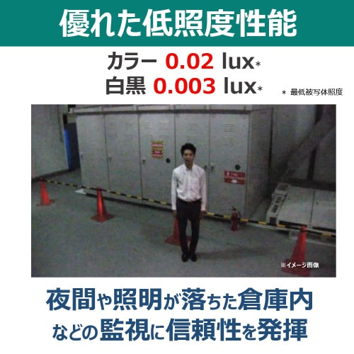 ネットワークカメラ VB−H47