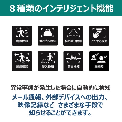 ネットワークカメラ VB−H47