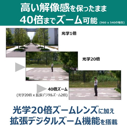 ネットワークカメラ VB−M46(BK)