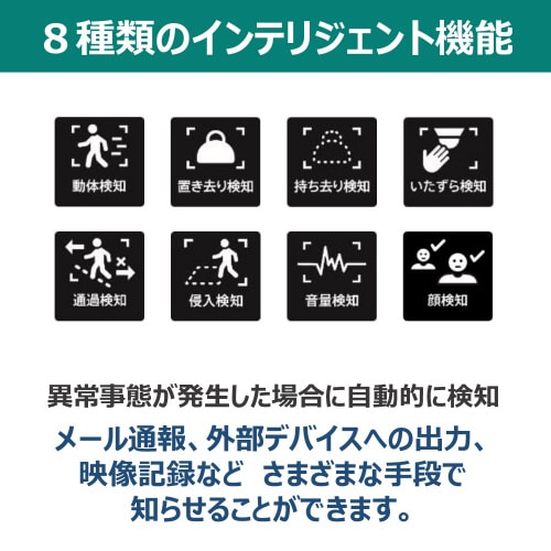 ネットワークカメラ VB−M46(BK)