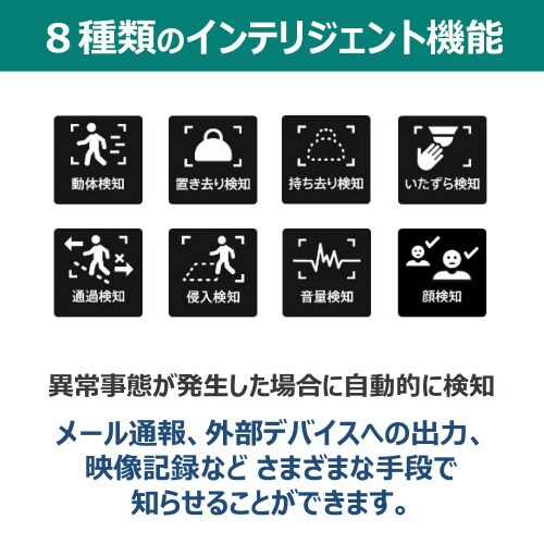ネットワークカメラ VB−S32D