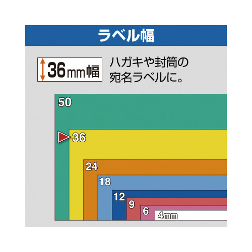 キングジム テプラ ＰＲＯテープ 白ラベル｜カウネット