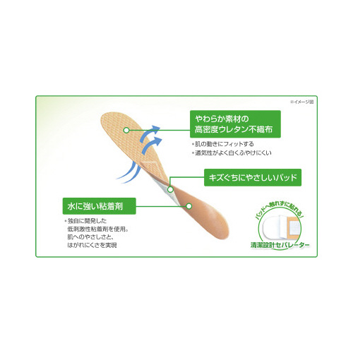 PA[@f^Cv