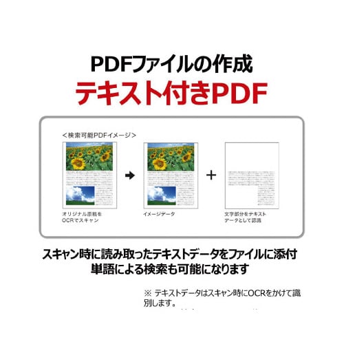 スキャナ CanoScanLIDE400