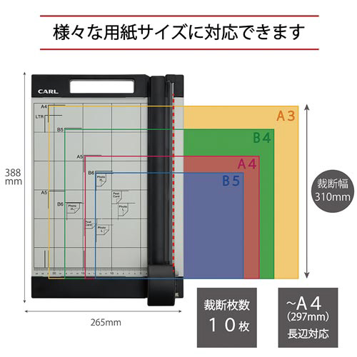 カール事務器 ディスクカッター ｜カウネット