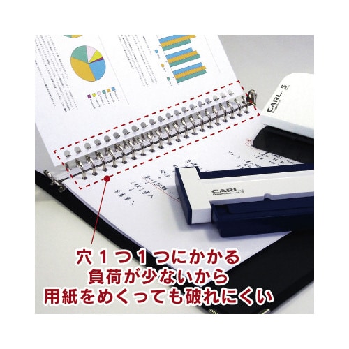 ゲージパンチ 20穴 ブルー