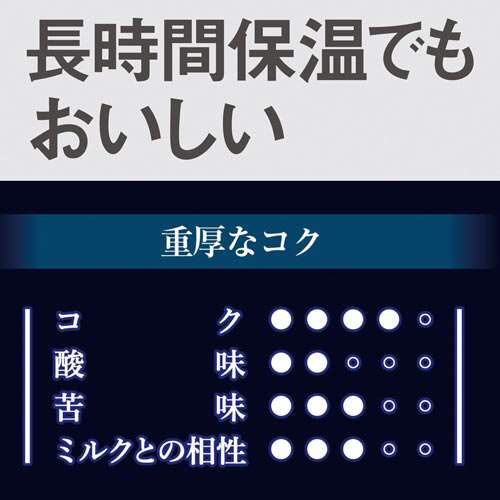 ґX@M[R[q[@ij