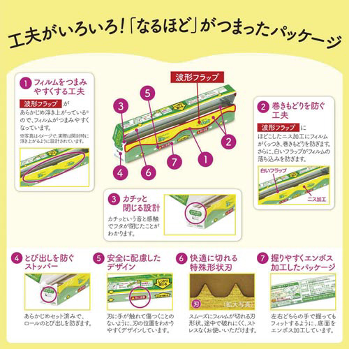 サランラップ 30㎝×50 15本セット