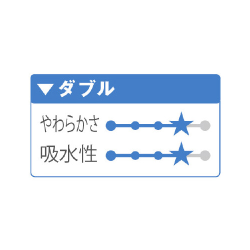 [ꏊȂOgCbgy[p[@_u