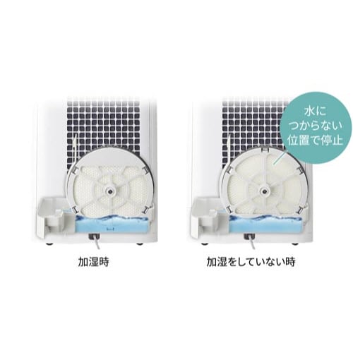 加湿空気清浄機 KI−JS70−W