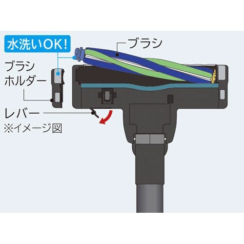 サイクロン掃除機CV−S700