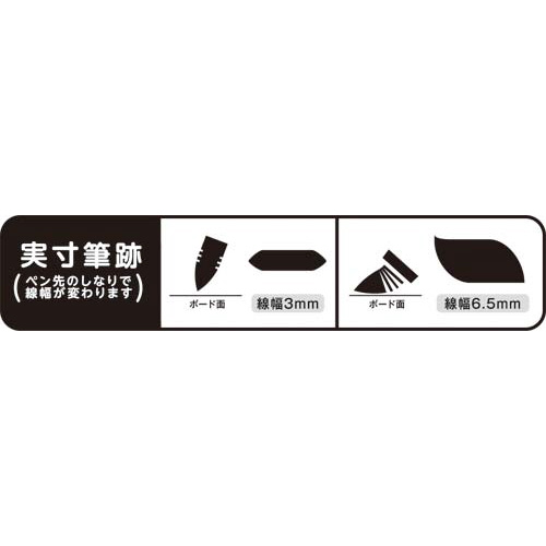 zCg{[h}[J[@mbN@{[hɃtBbg