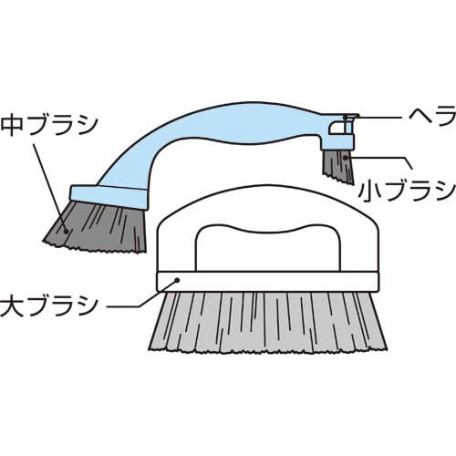 4WAY 親子ブラシ