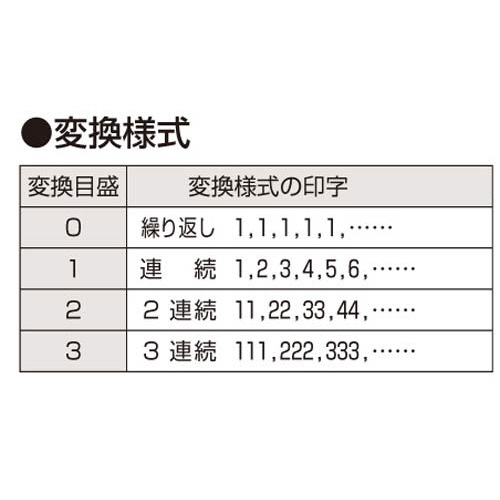 ɂ₳ioO