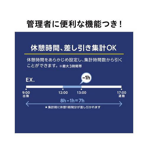 マックスタイムレコーダー ER-250S2 - オフィス用品一般