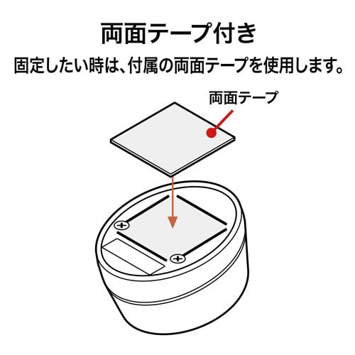 ホルディー PS−101