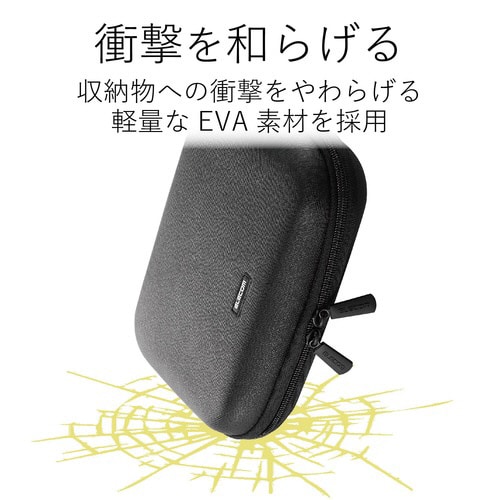 汎用ガジェット収納ポーチ Sサイズ