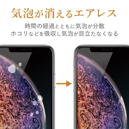 iPhone用ガラスフィルム
