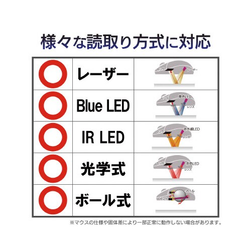 レーザーマウス対応マウスパッド ブラックメタリック