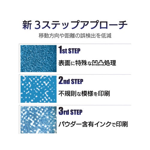 レーザーマウス対応マウスパッド ブラックメタリック