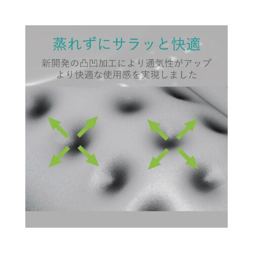 リストレスト&マウスパッド COMFY ブラック