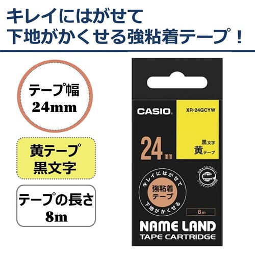 l[h@͂鋭Se[v@