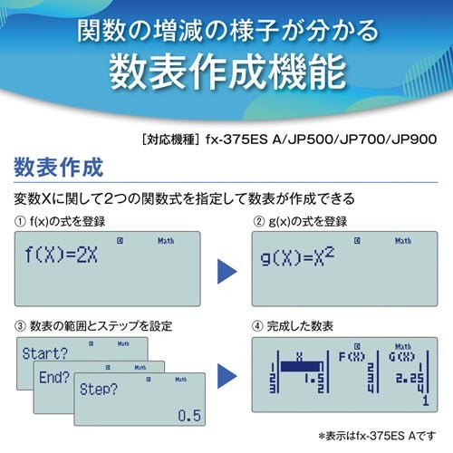 関数電卓 数学自然表示 FX−375ESA−N