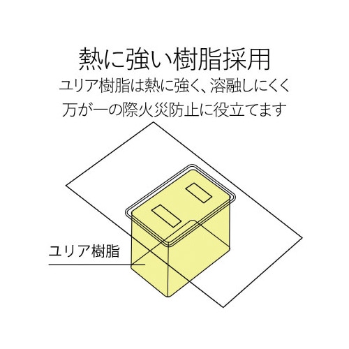 OAタップ ACアダプタを4個つなげるケーブル