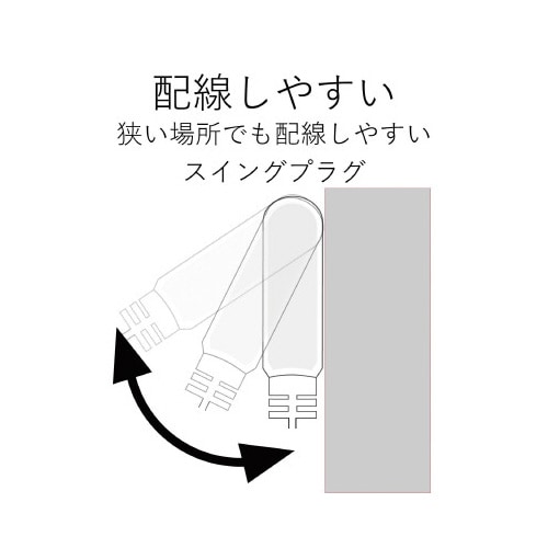 OAタップ ACアダプタを4個つなげるケーブル