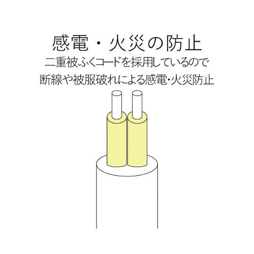 OAタップ ACアダプタを4個つなげるケーブル