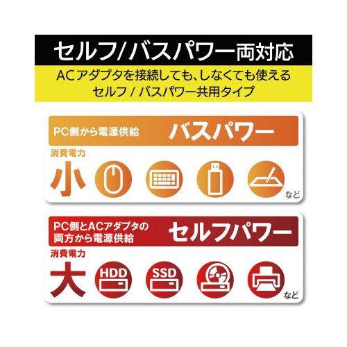 USB3.0ハブ セルフ&バスパワー 4ポート 黒