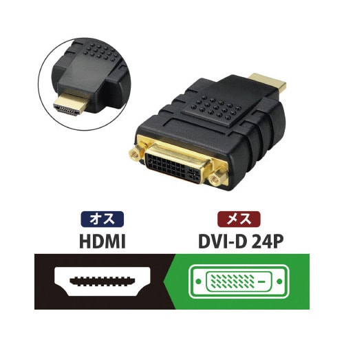 DVIーHDMI変換アダプタ