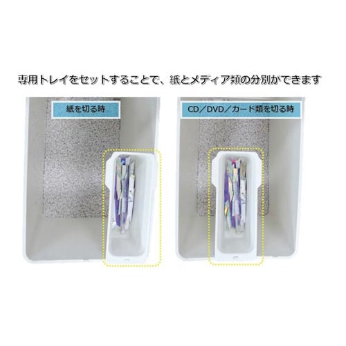 マイクロカットシュレッダー MSR−15MCM