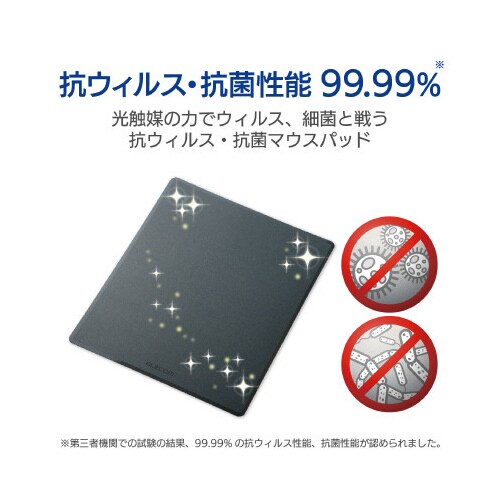 抗ウイルス・抗菌マウスパッド Sサイズ