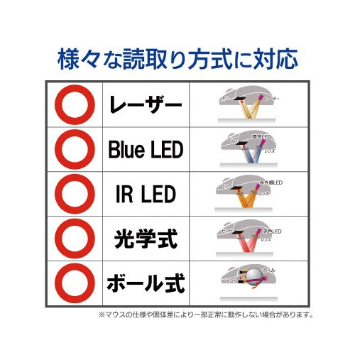 抗ウイルス・抗菌マウスパッド Sサイズ