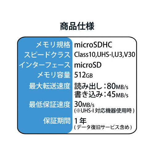 }CNrc@J[h@tgr|h@POΉ@f[^]@rcϊA_v^t
